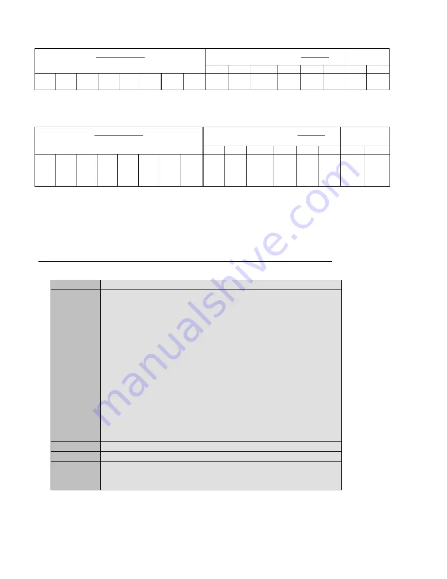 Dini Argeo 3590 EBOX Series Technical Manual Download Page 75