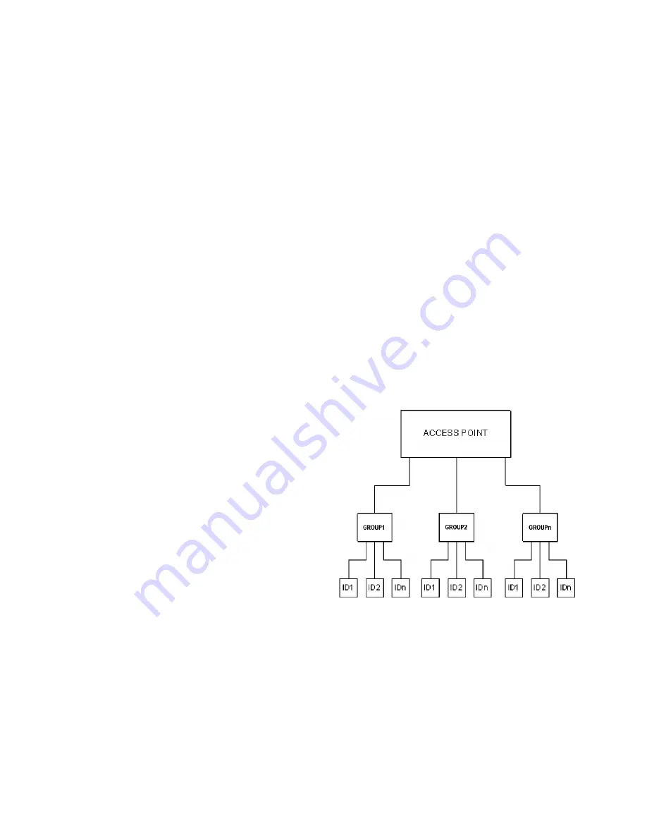 Dini Argeo 3590 EBOX Series Technical Manual Download Page 83