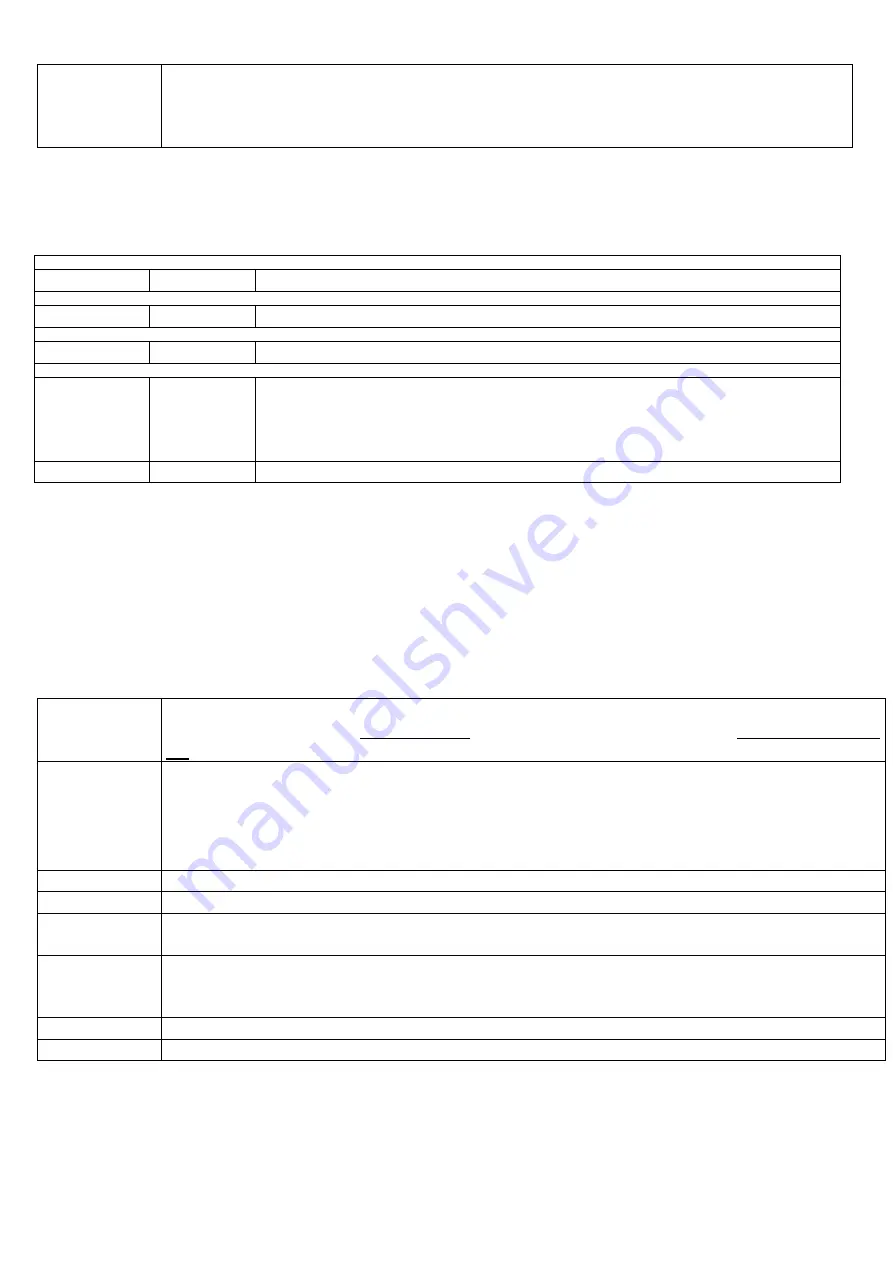 Dini Argeo 3590E Series User Manual Download Page 15