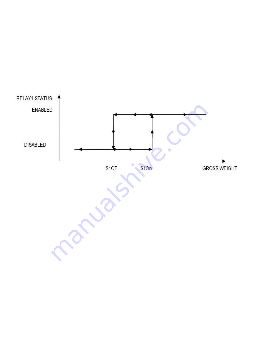 Dini Argeo 3590E Series User Manual Download Page 46