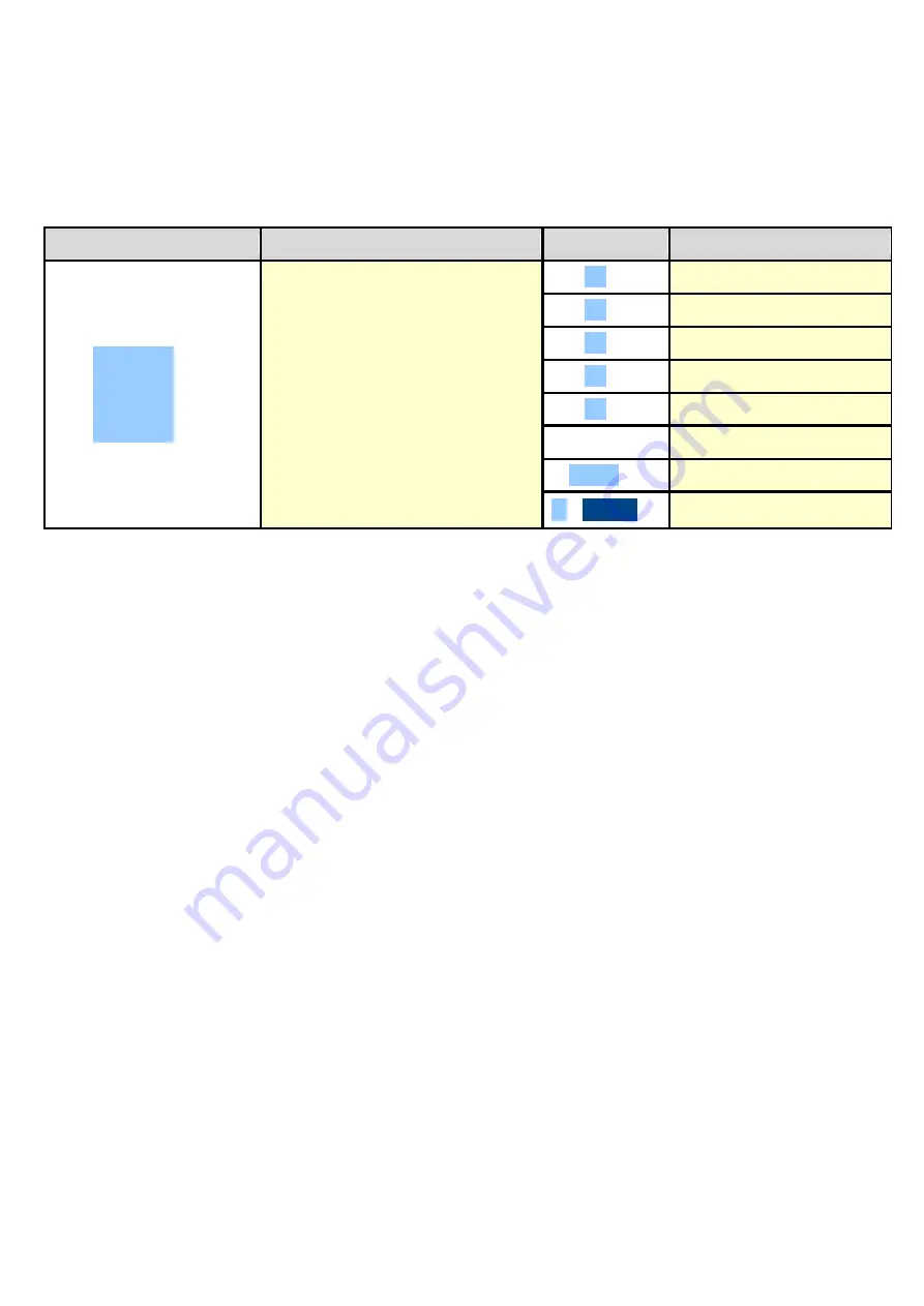 Dini Argeo 3590ED User Manual Download Page 26