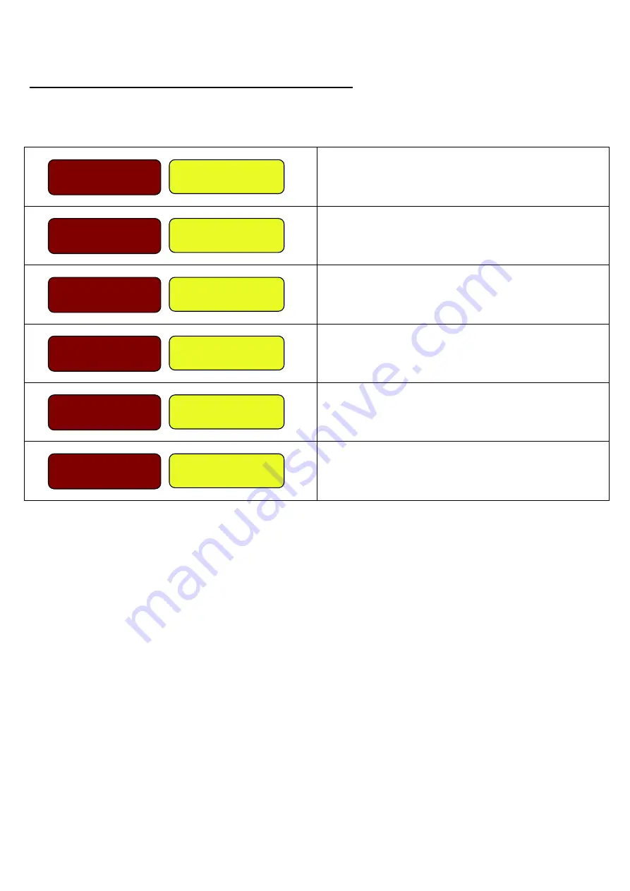 Dini Argeo 3590ED User Manual Download Page 63