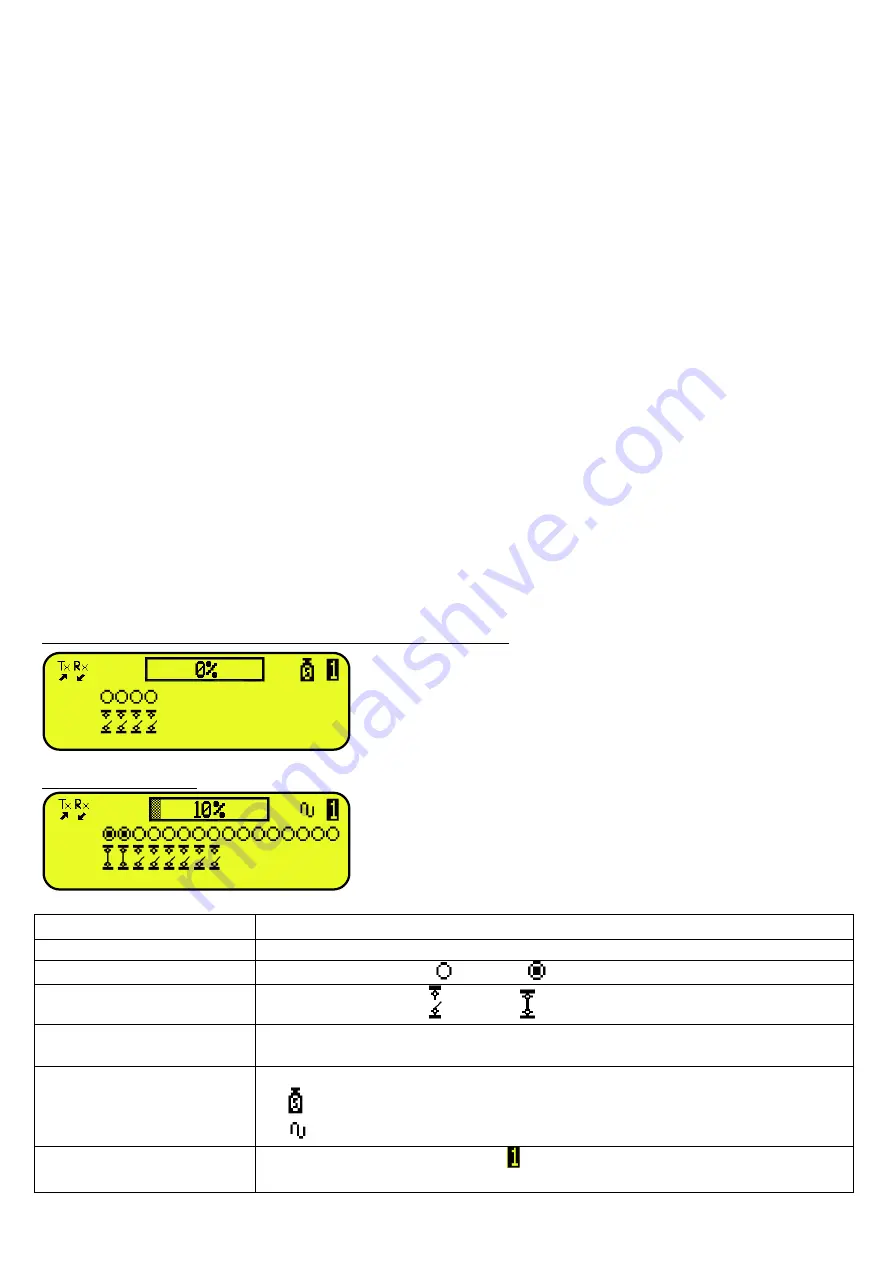 Dini Argeo 3590EKR Series User Manual Download Page 41