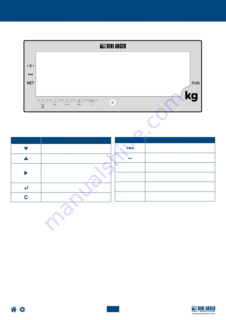 Dini Argeo DGT100 User Manual Download Page 19