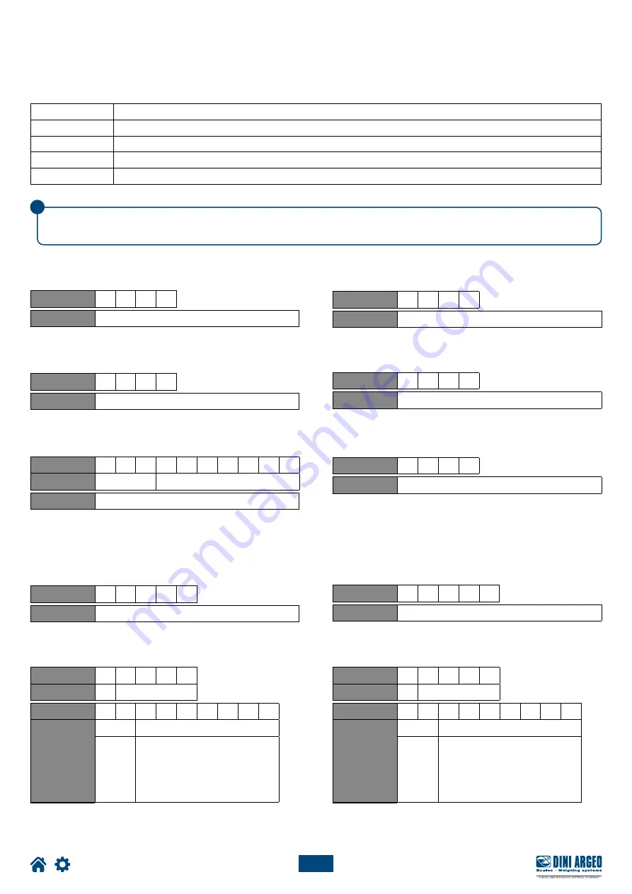 Dini Argeo DGT100 User Manual Download Page 52