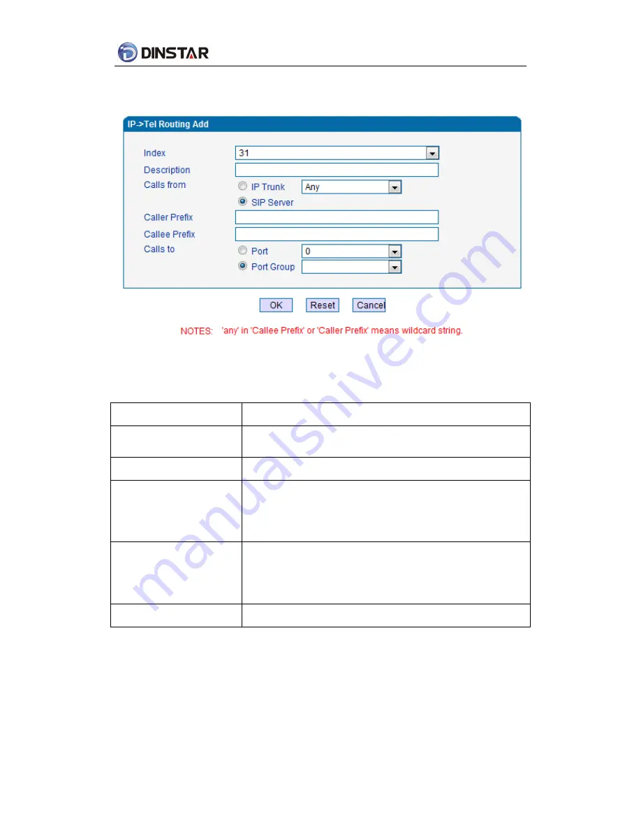 Dinstar FXSFXO User Manual Download Page 51