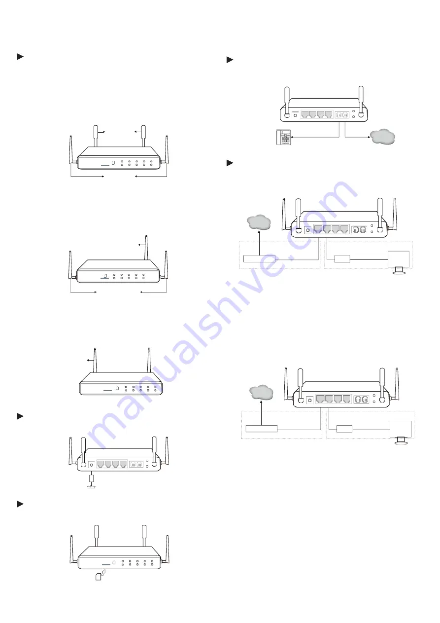 Dinstar UC100-1G1S Quick Installation Manual Download Page 4