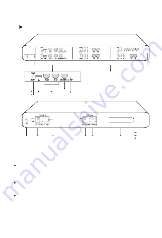 Dinstar UC350 Скачать руководство пользователя страница 3