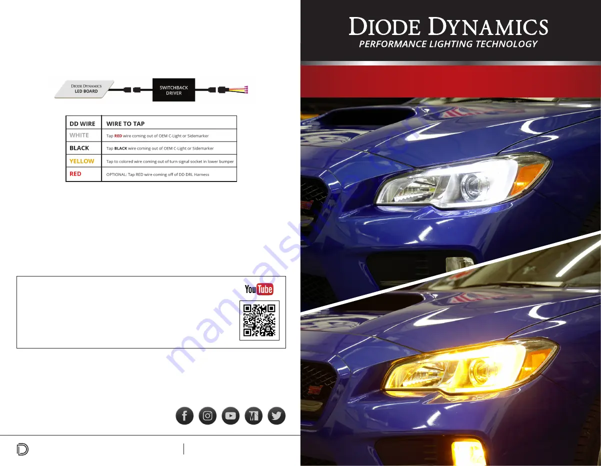 Diode Dynamics C-Light LED Halos Installation Manual Download Page 1