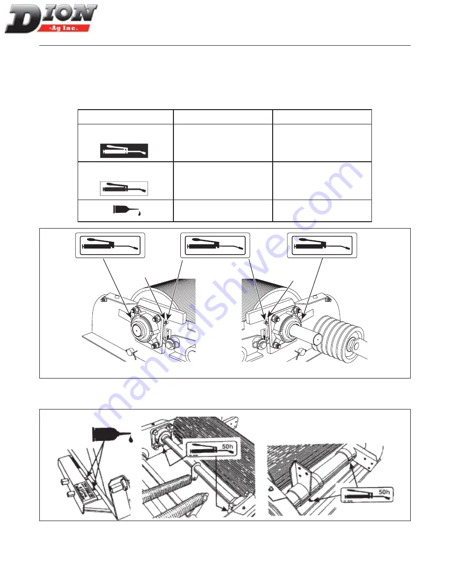 Dion-Ag F41 Operator'S Manual Download Page 111