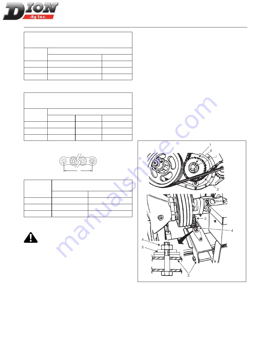 Dion-Ag F41 Operator'S Manual Download Page 138