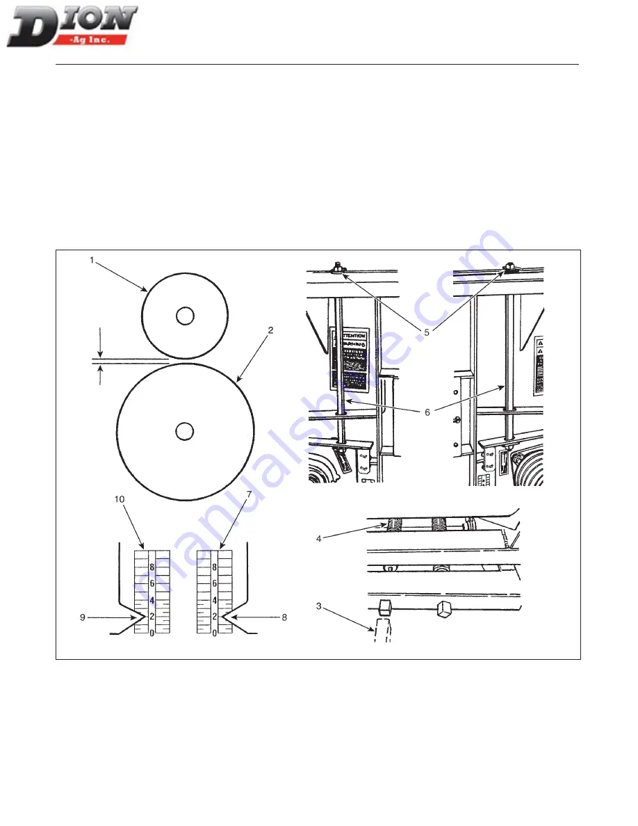 Dion-Ag F41 Operator'S Manual Download Page 153