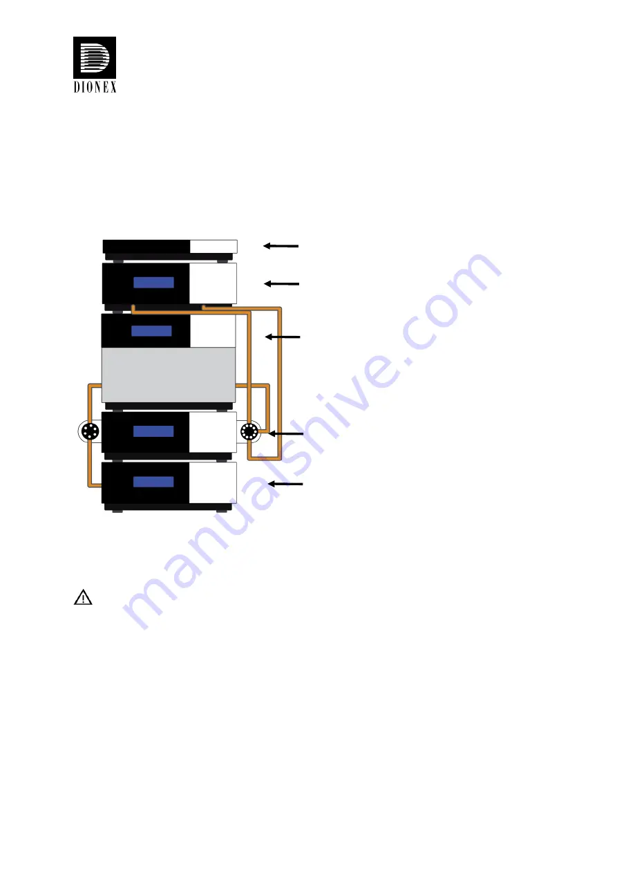 Dionex UltiMate 3000 LCi Quick Installation Manual Download Page 22