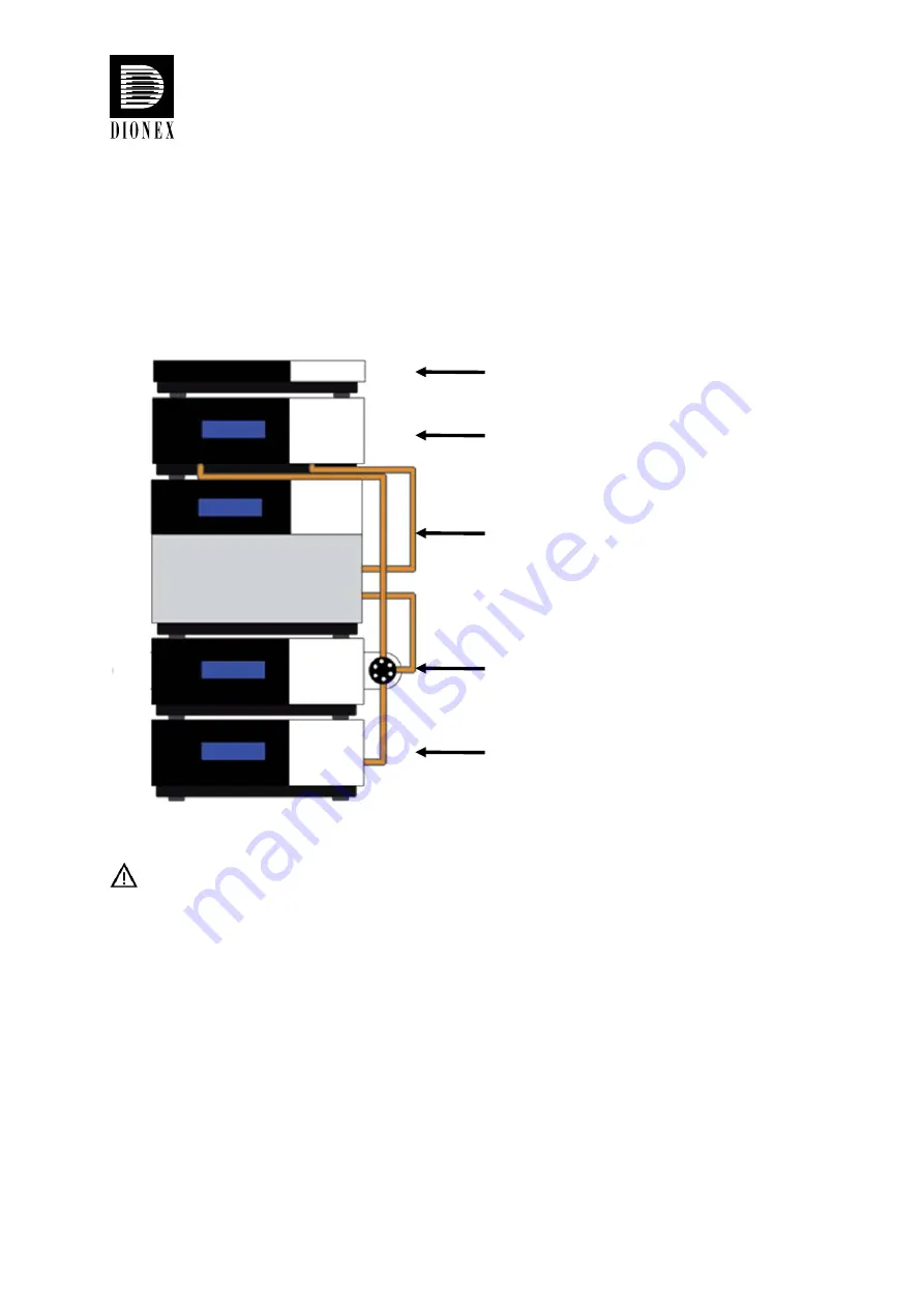 Dionex UltiMate 3000 LCi Quick Installation Manual Download Page 26