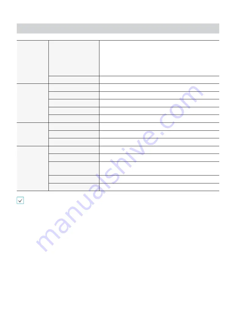 Direct IP Idis AL-1112 Operation Manual Download Page 19