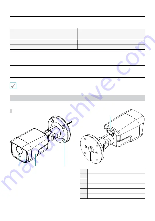 Direct IP Idis DC-E4216WRX Скачать руководство пользователя страница 4