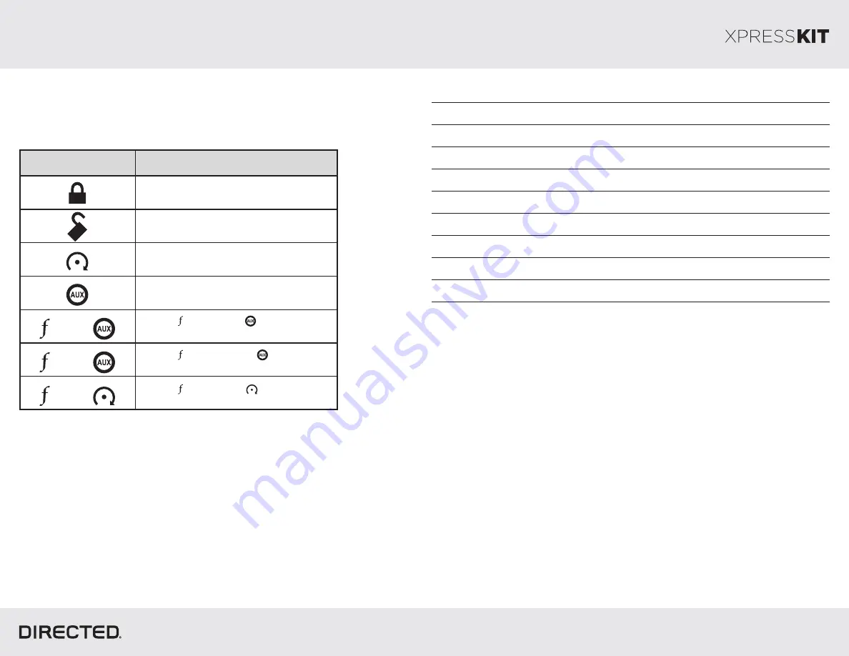 Directed XpressKit DBALL Installation Manual Download Page 16