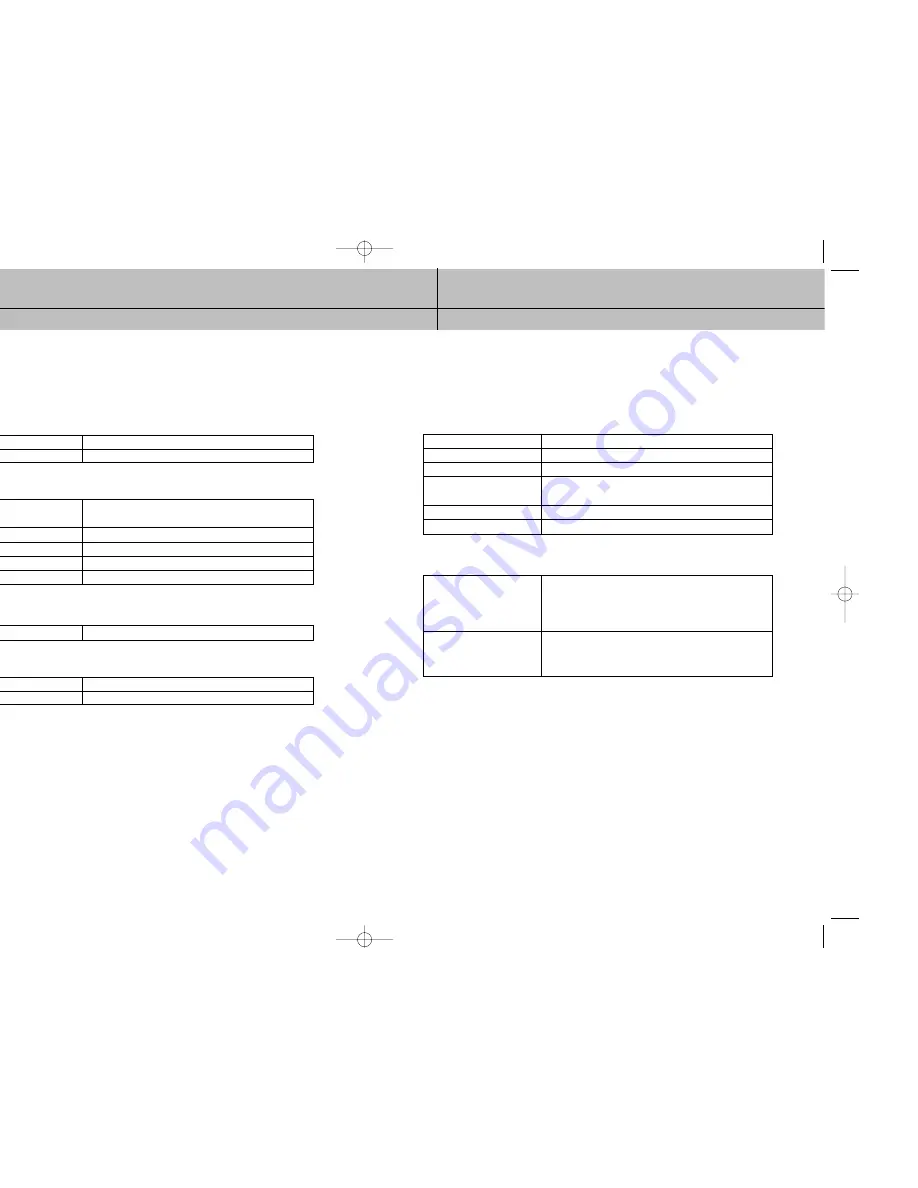 DirecTV D10-200 Owner'S Manual Download Page 46