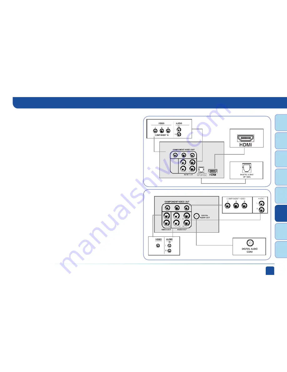 DirecTV DIRECTV Plus R16 Скачать руководство пользователя страница 95