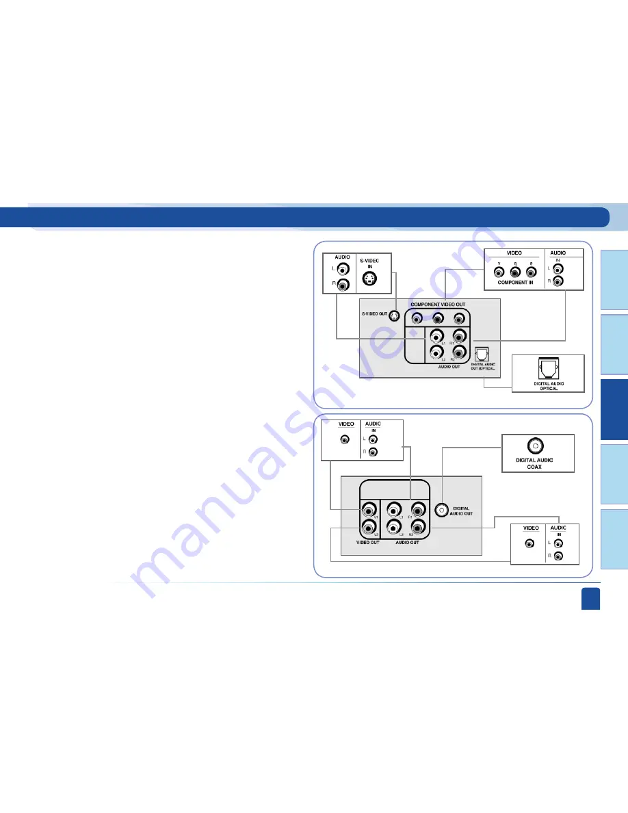 DirecTV HR22 User Manual Download Page 85