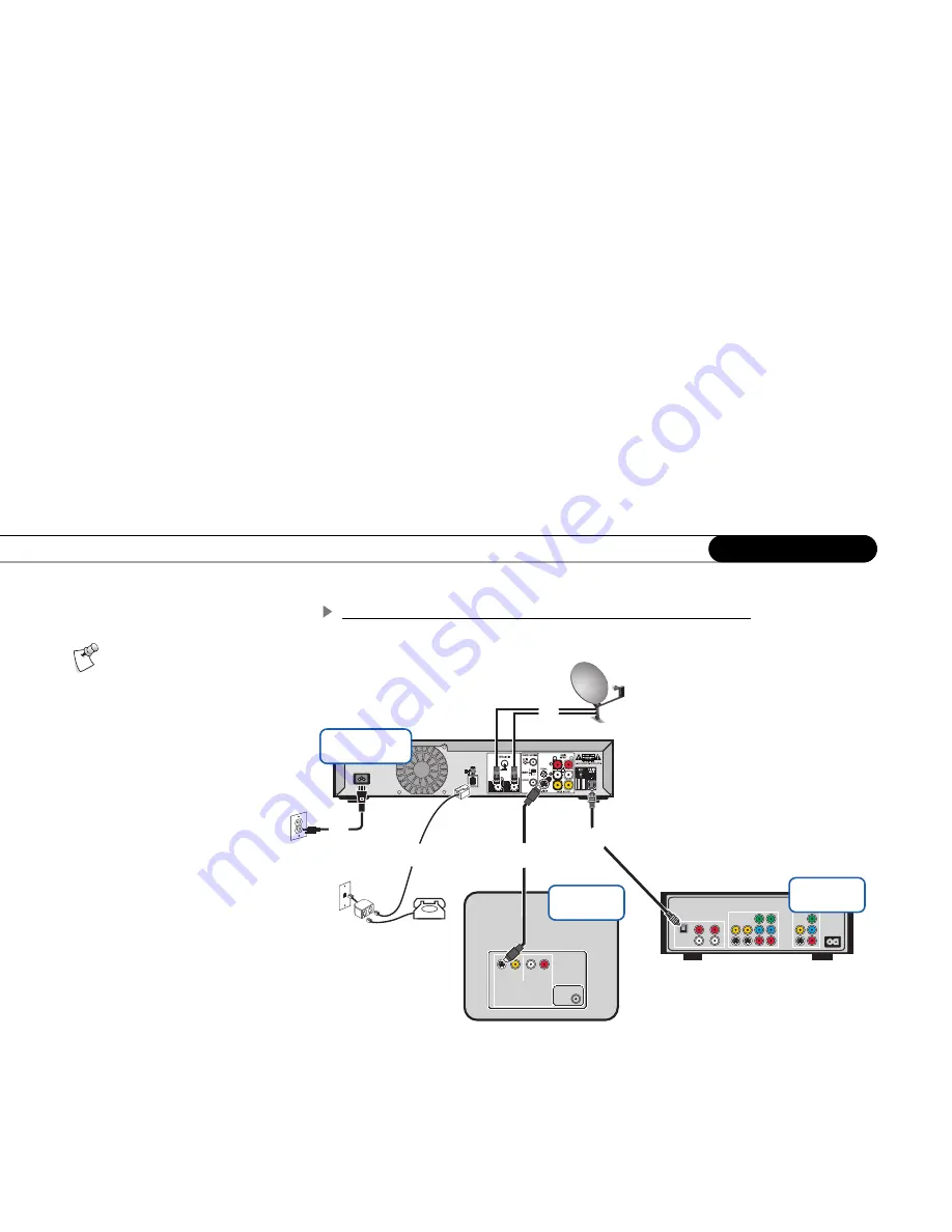 DirecTV R10 User Manual Download Page 22