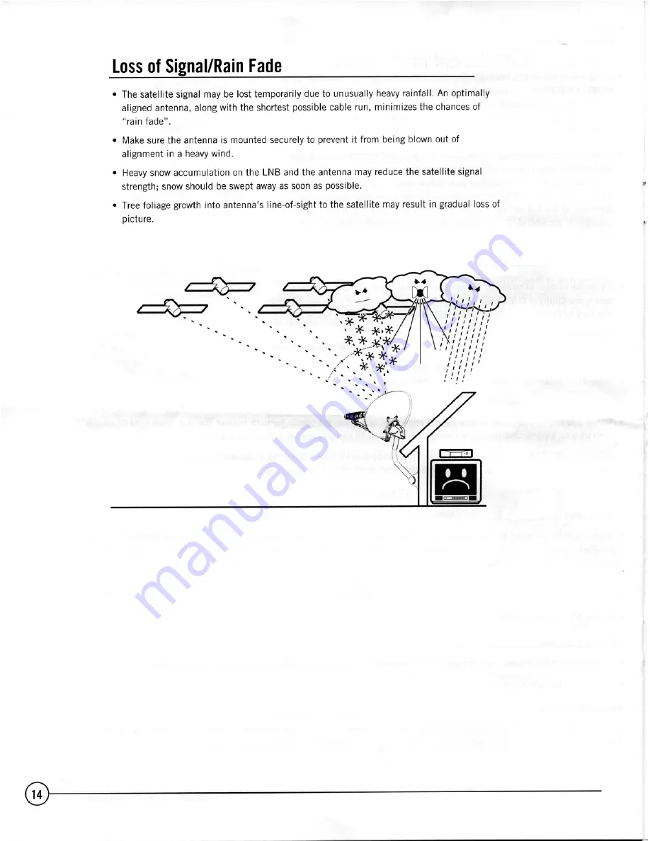 DirecTV SlimLine Installation Manual Download Page 14