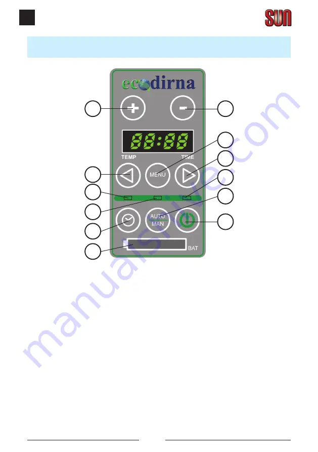 Dirna ecodirna SUN User Handbook Manual Download Page 44