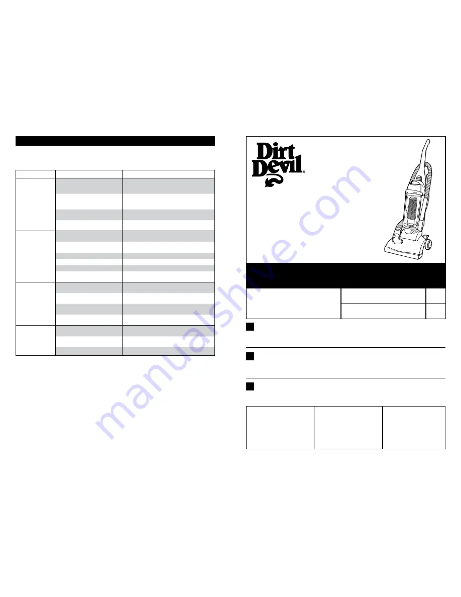 Dirt Devil M085835 Owner'S Manual Download Page 1