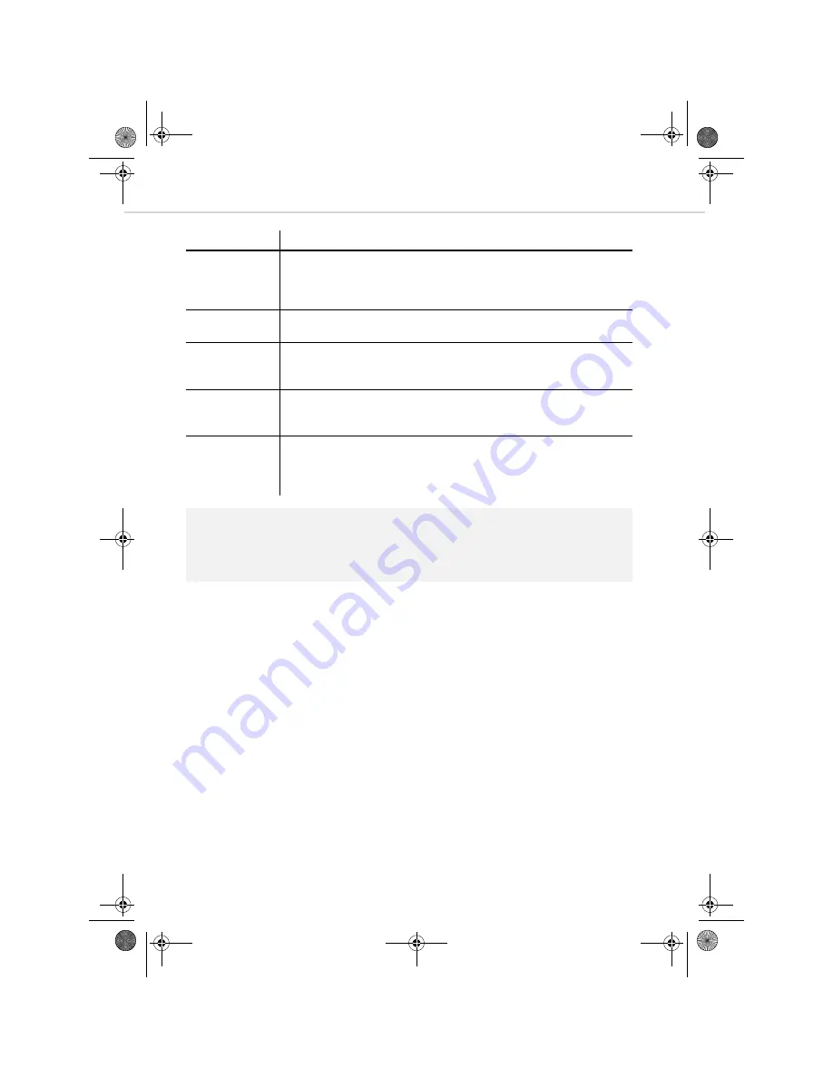 Dirt Devil M610 Operating Manual Download Page 180