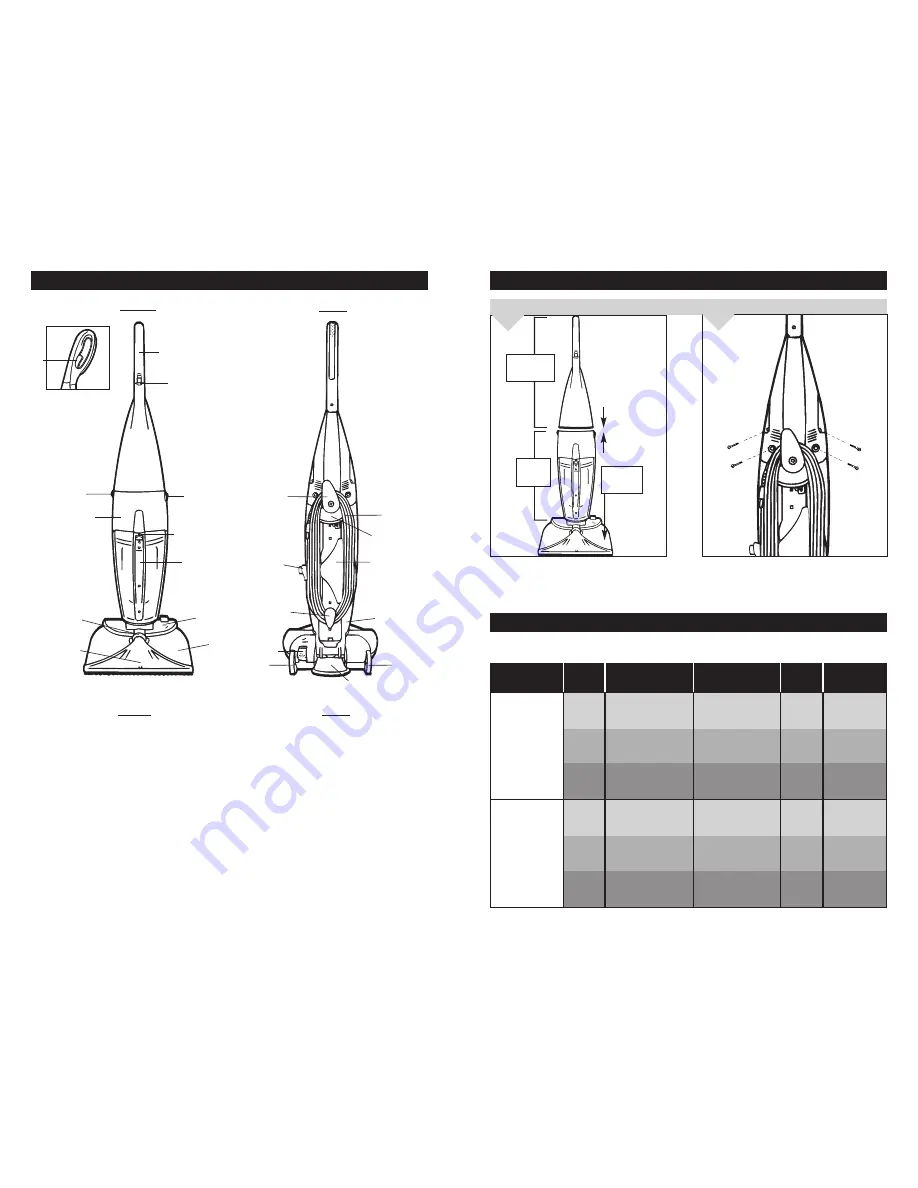 Dirt Devil MCE5700 Owner'S Manual Download Page 3