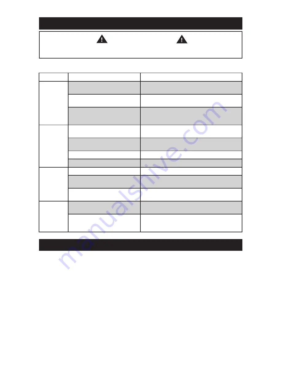 Dirt Devil MCE6000 Owner'S Manual Download Page 26