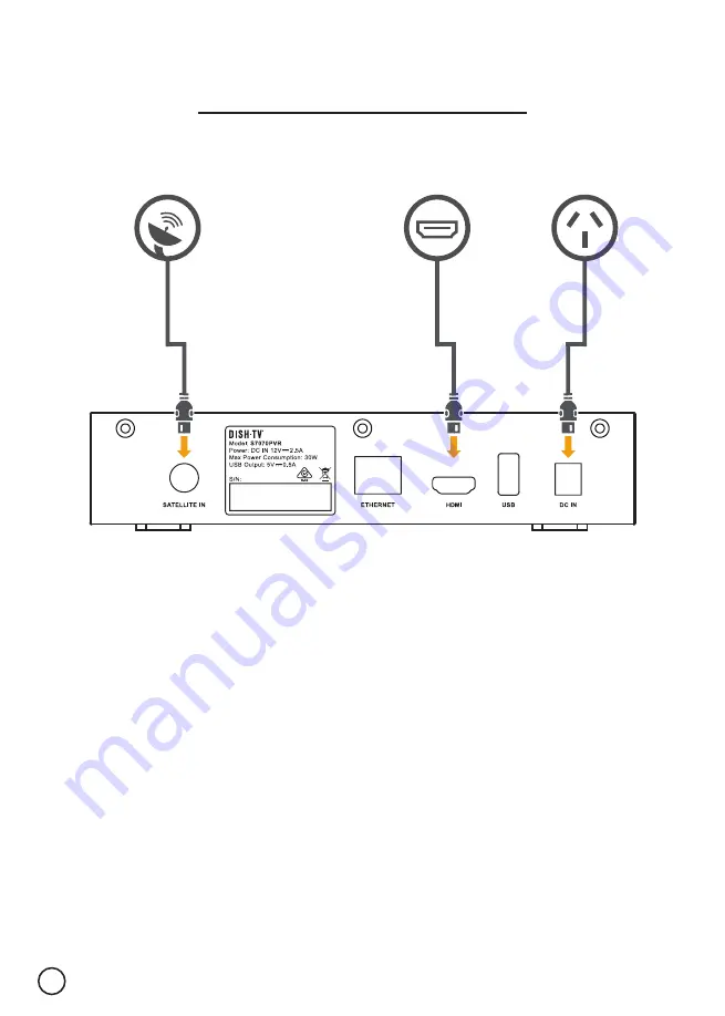 Dish TV S7070PVR User Manual Download Page 8