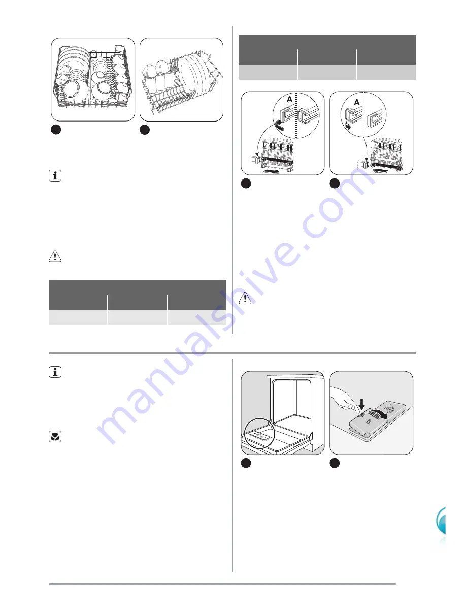 Dishlex DX 203 User Manual Download Page 7