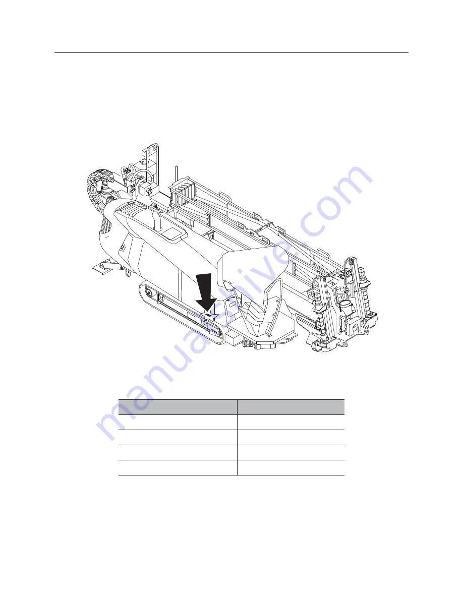 Ditch Witch JT40 Operator'S Manual Download Page 3