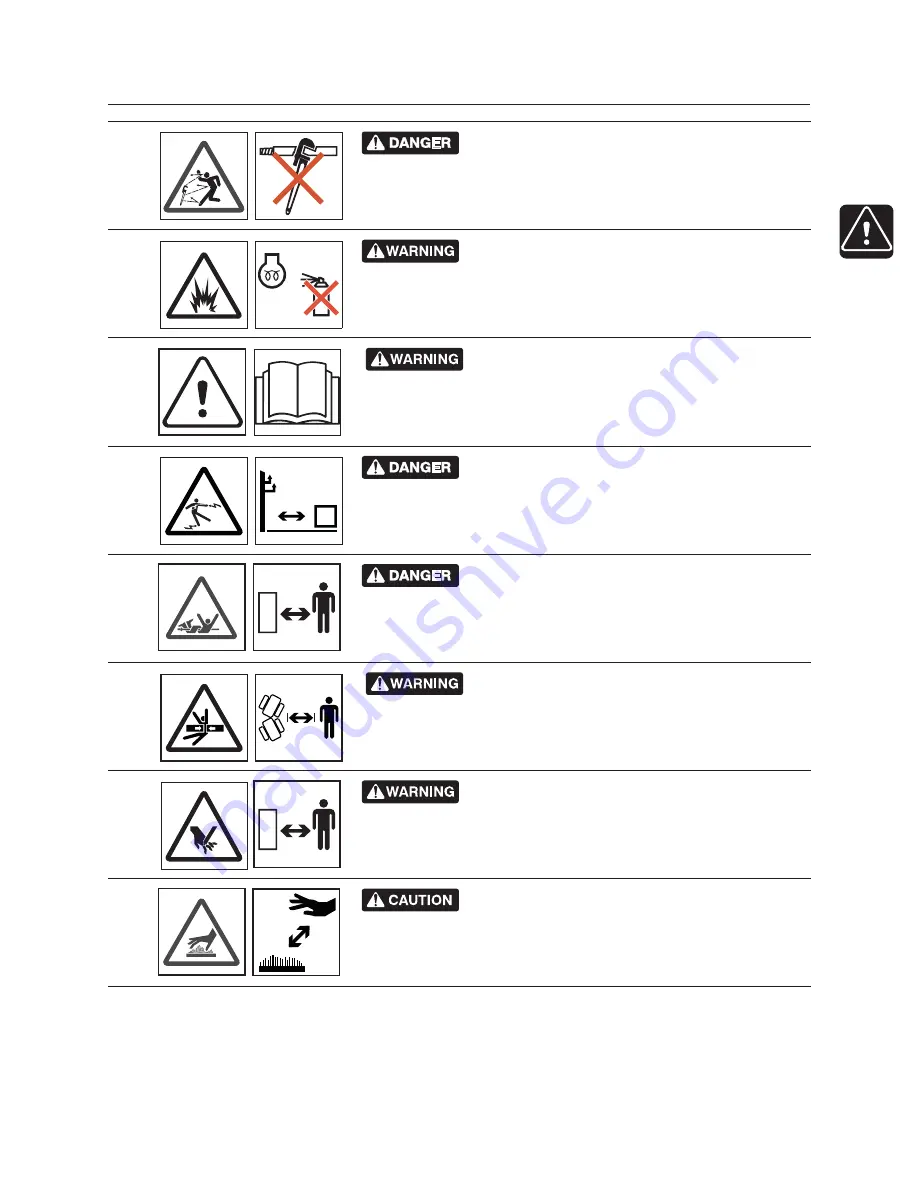 Ditch Witch JT40 Operator'S Manual Download Page 20