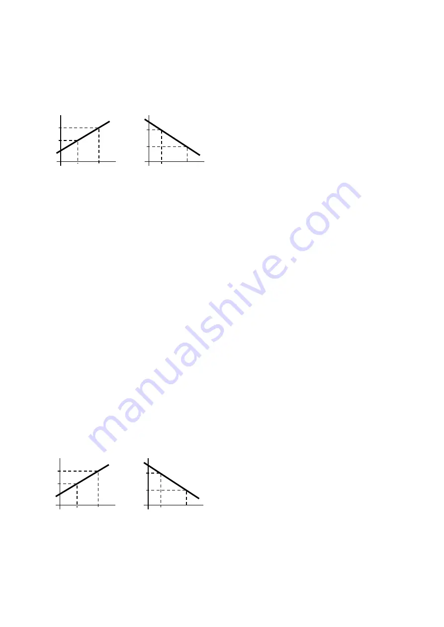 Ditel Kosmos series Instruction Manual Download Page 19