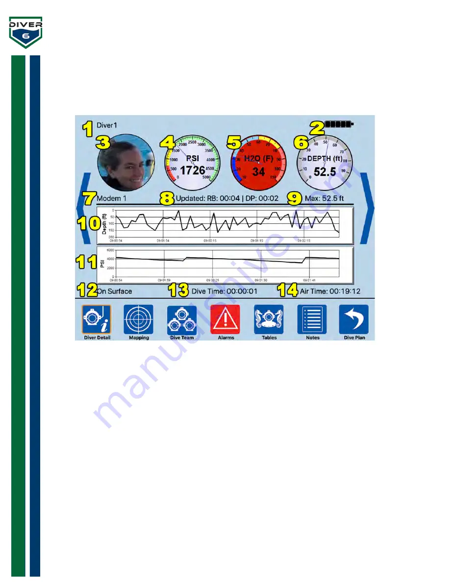 Diver6 Diver6 System User Manual Download Page 61