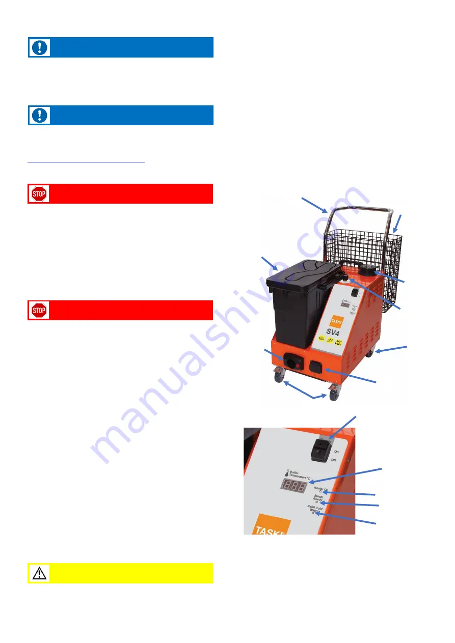 diversey TASKI SV4 Manual Download Page 28