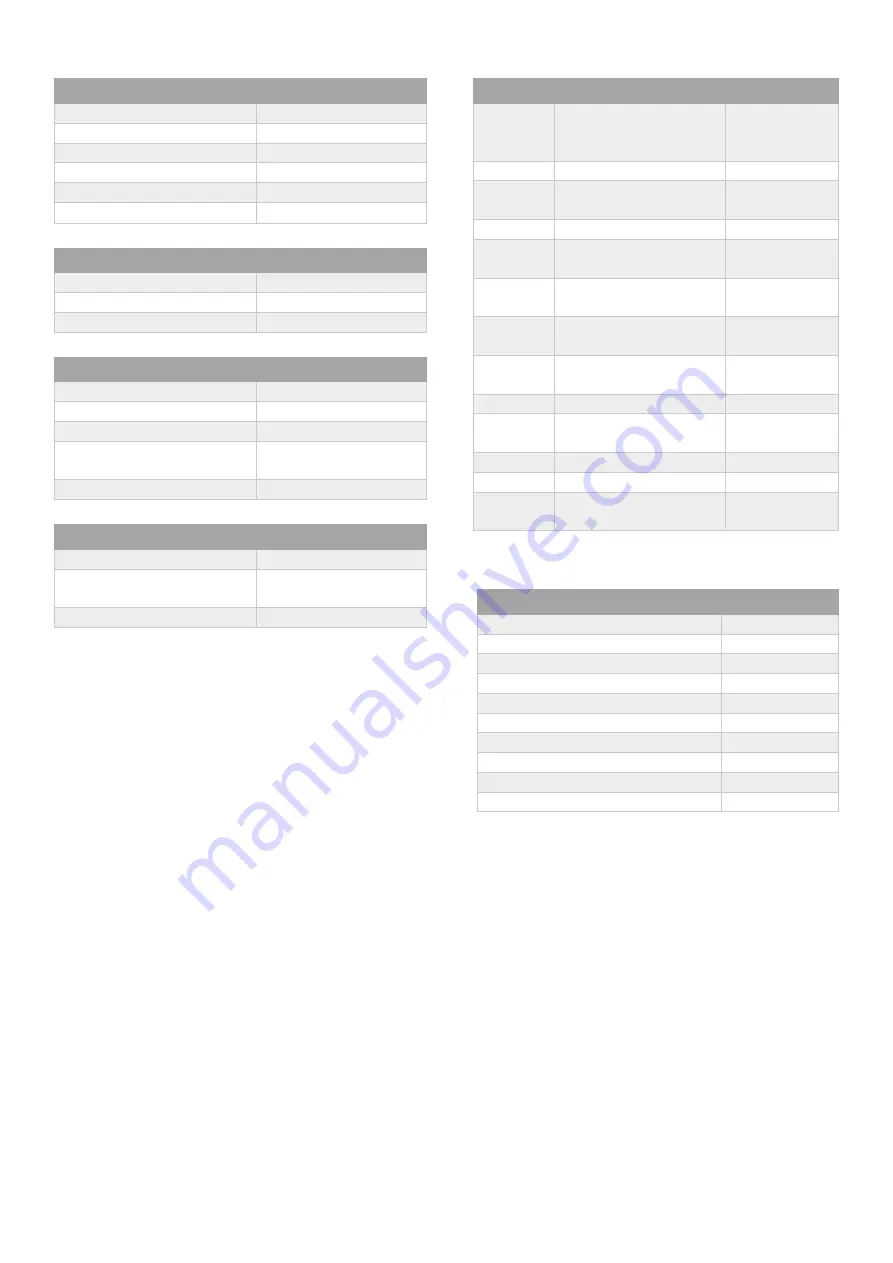 diversey TASKI SV4 Manual Download Page 48