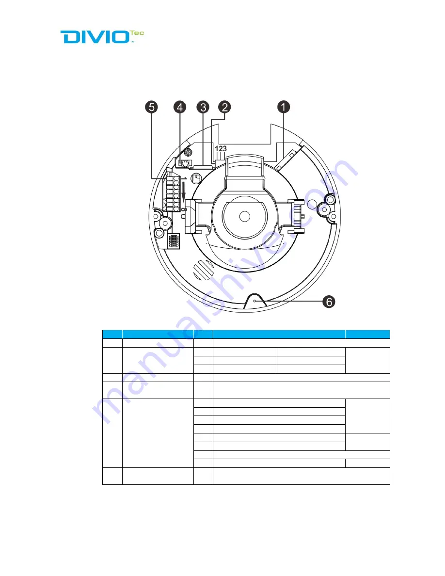 Divio NDR255P Скачать руководство пользователя страница 6