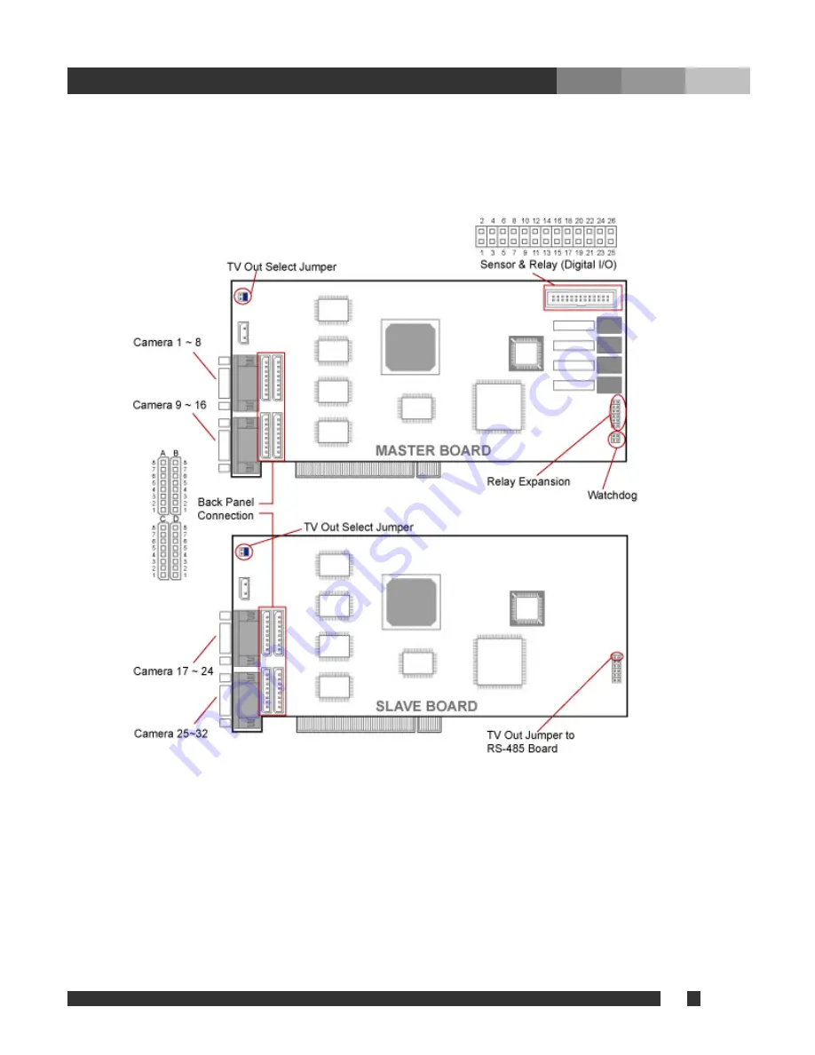 Divis 12016LIV Installation Manual Download Page 10