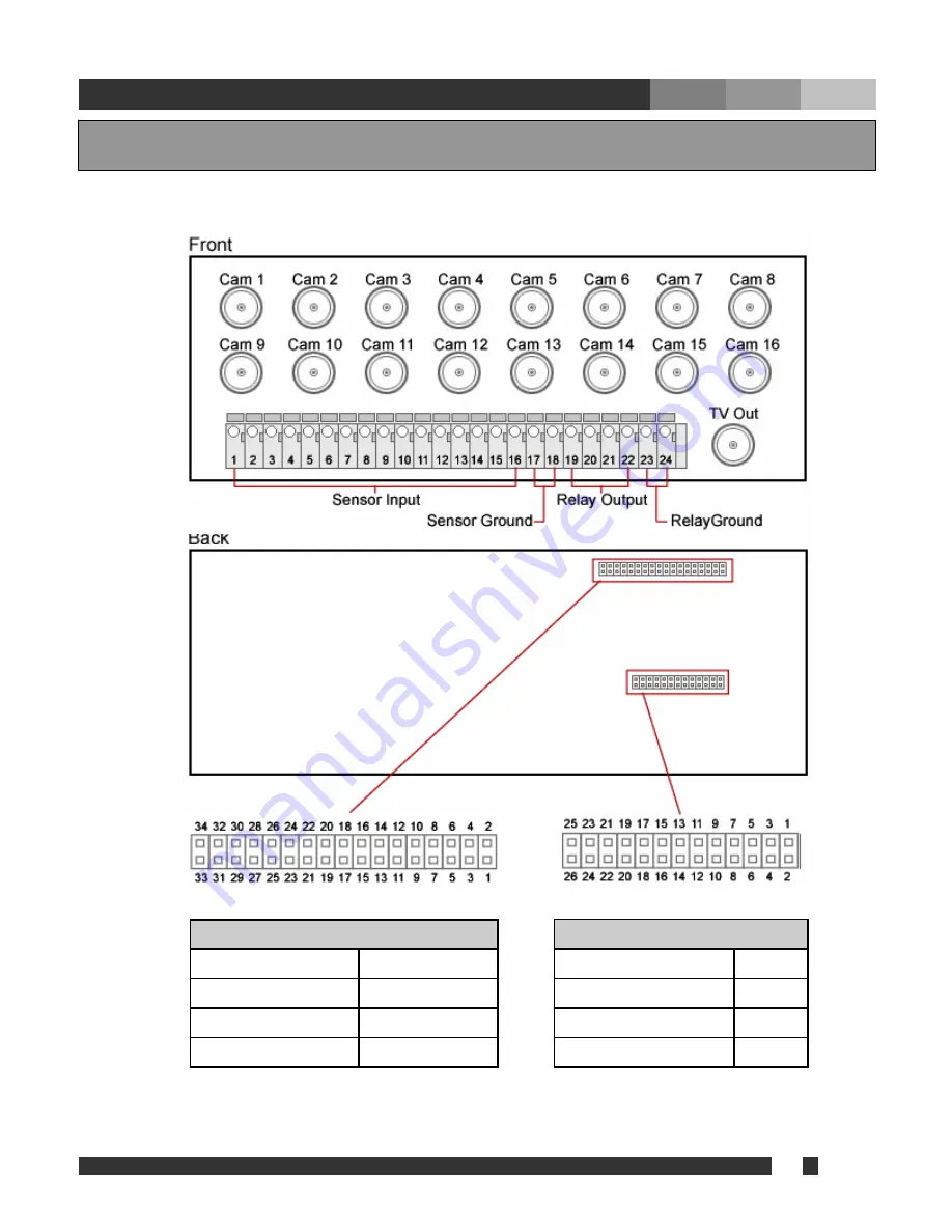 Divis 12016LIV Installation Manual Download Page 15