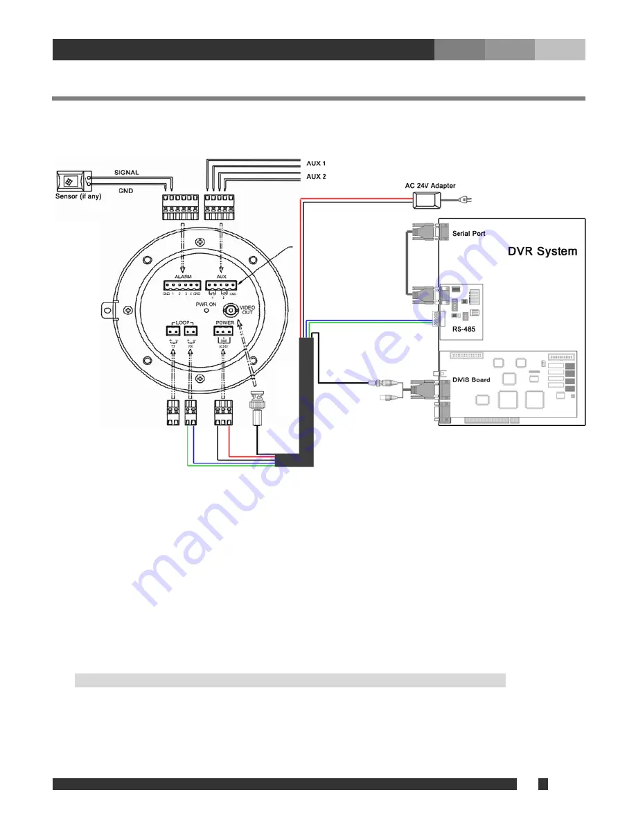 Divis 26X Instruction Manual Download Page 9