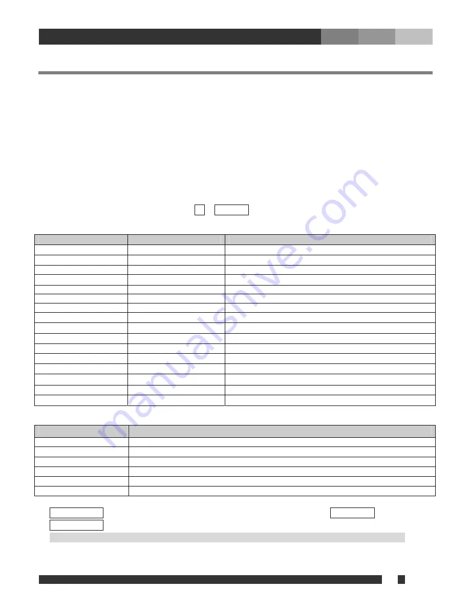 Divis 26X Instruction Manual Download Page 14