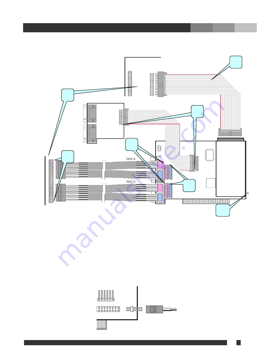 Divis ACAP Series Hardware Installation Manual Download Page 10