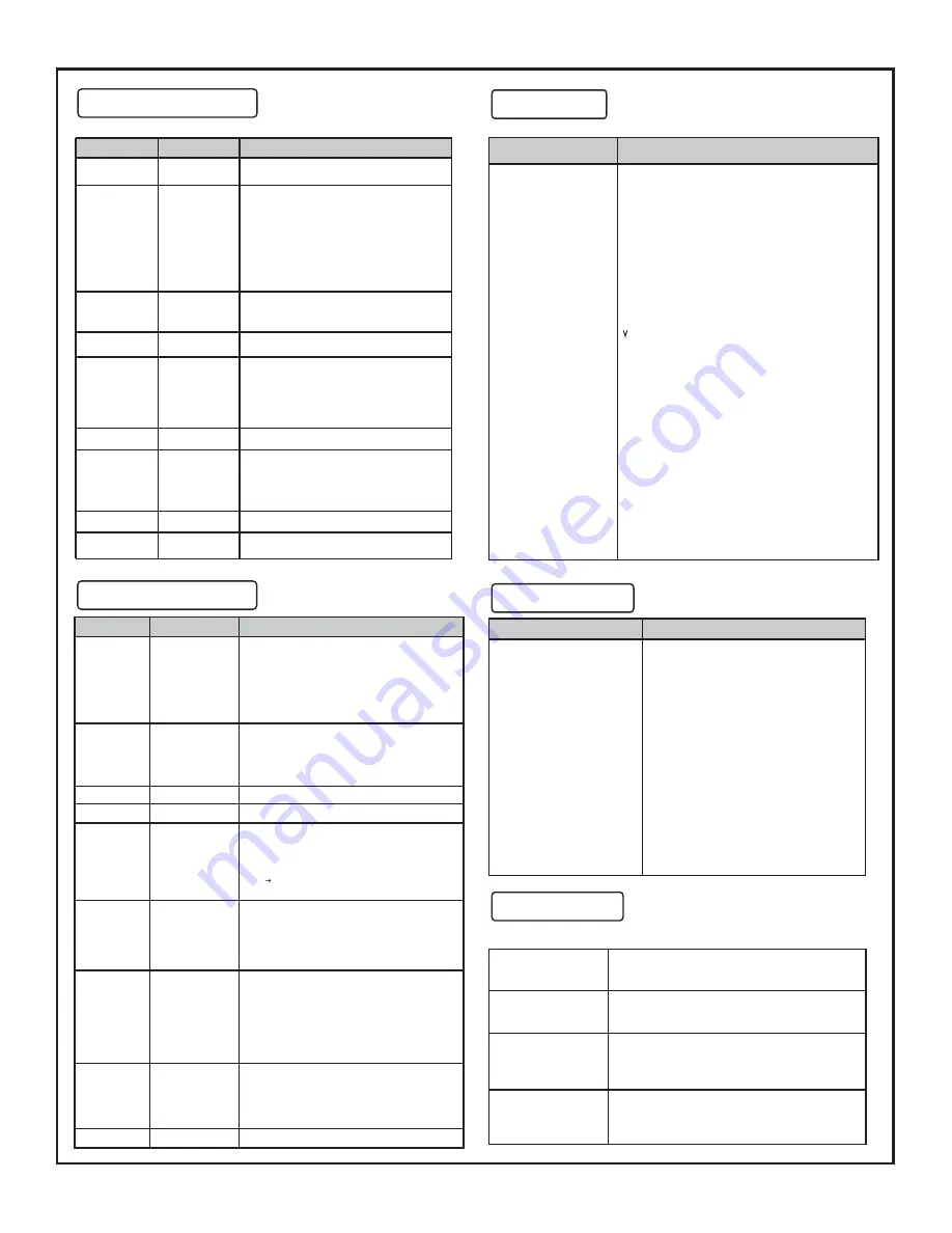 Divis CH 03204 Instructions Download Page 2