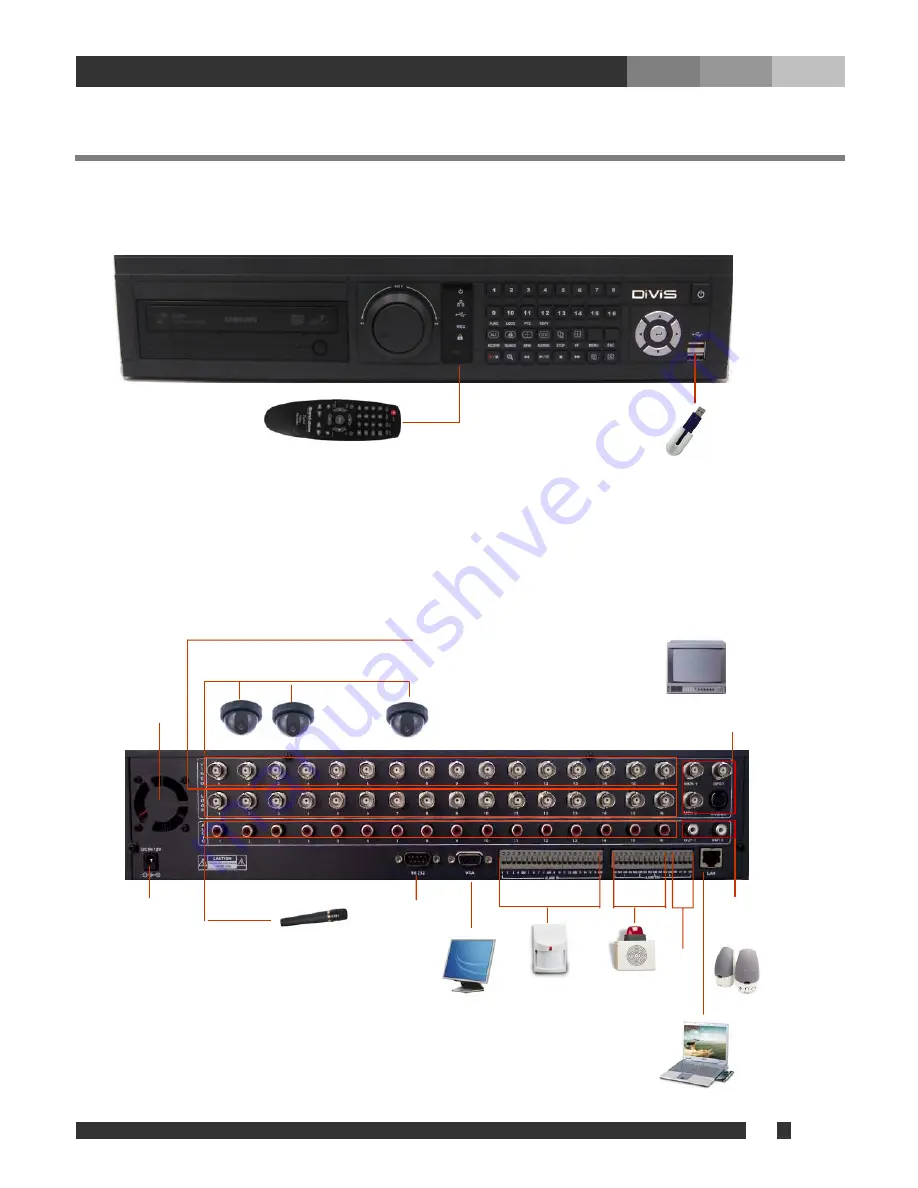 Divis CHSM48016 Installation And User Manual Download Page 9