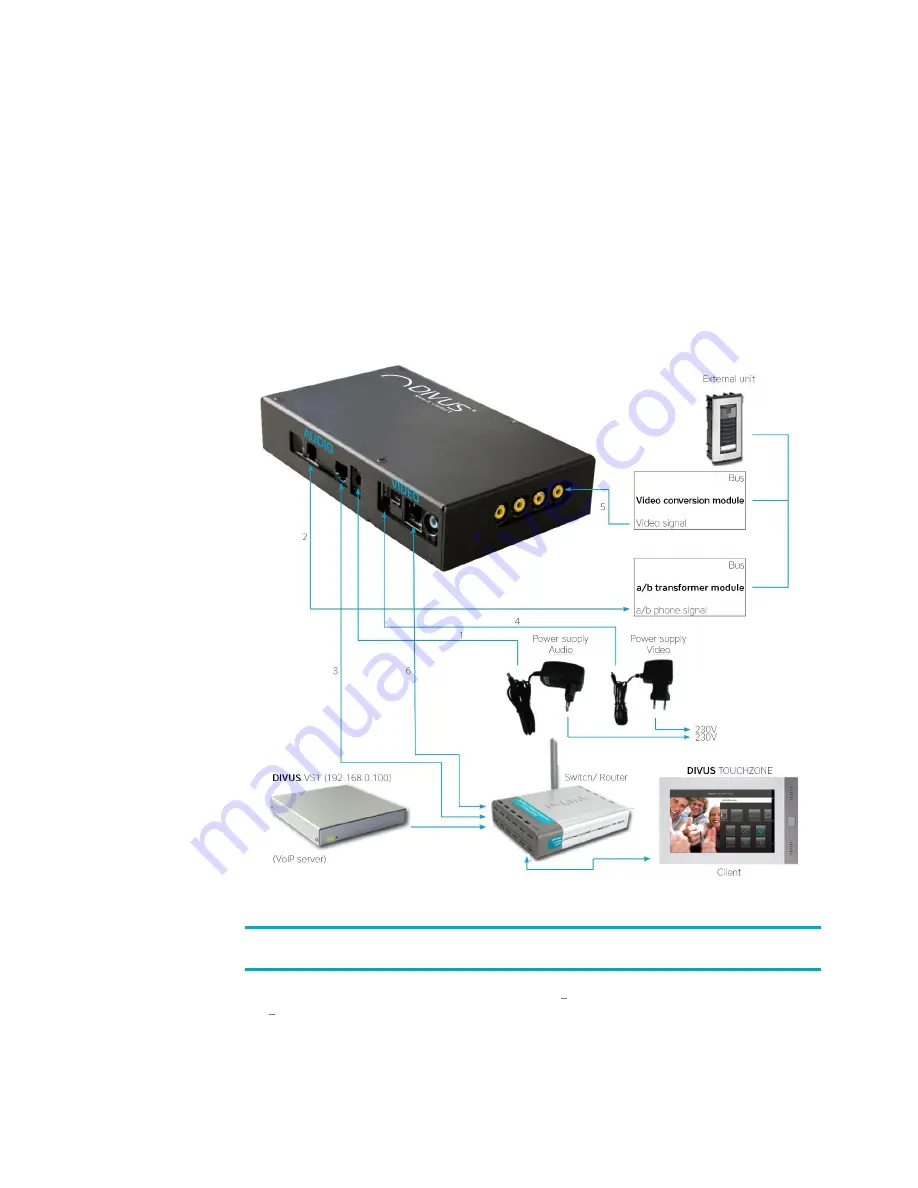 Divus VIDEOPHONEBOX User Manual Download Page 9