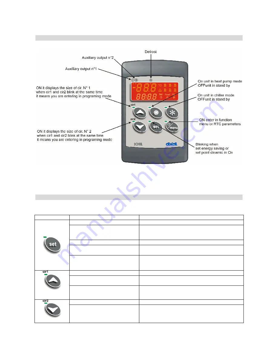 dixell Ichill 260L_D DUO User Manual Download Page 12