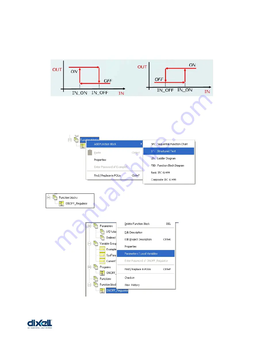 dixell iPRO Operation Manual Download Page 64